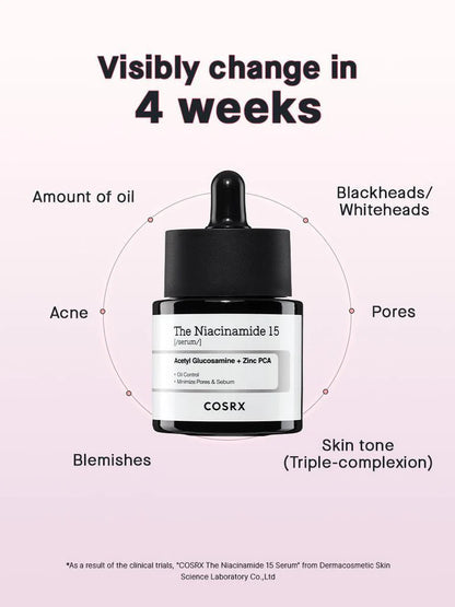 The Niacinamide 15 Serum [20ml] 