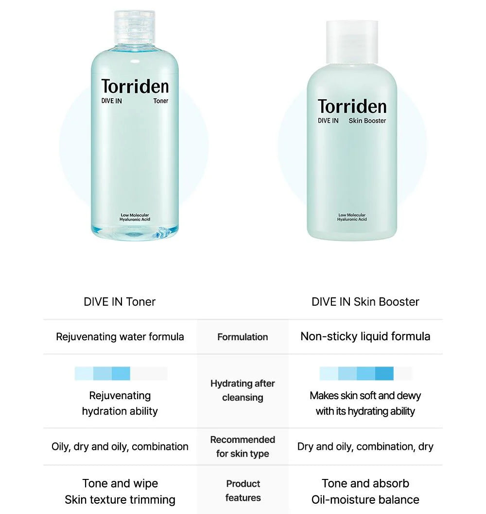 DIVE-IN Low Molecule Hyaluronic Acid Skin Booster [200ml]