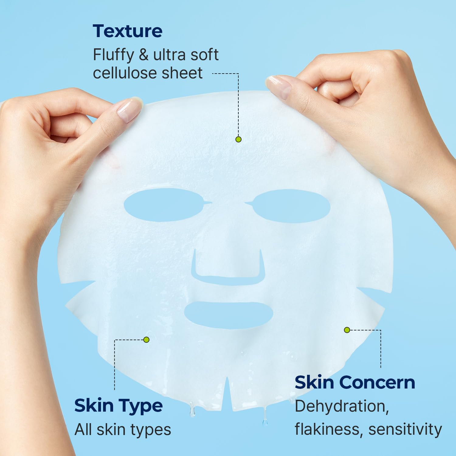 [Torriden] DIVE-IN Low Molecule Hyaluronic Acid Mask [27ml]