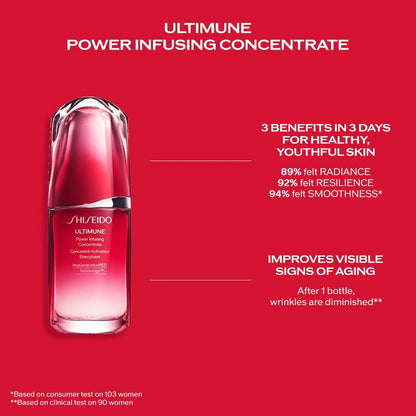 Ultimune Power Infusing Concentrate [120ml] 