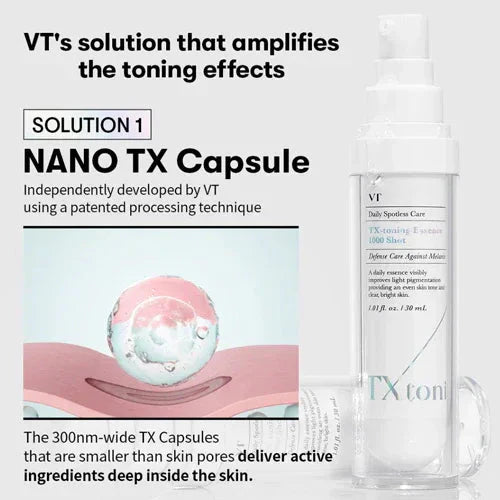 TX Toning Essence 1000 Shot [30ml]