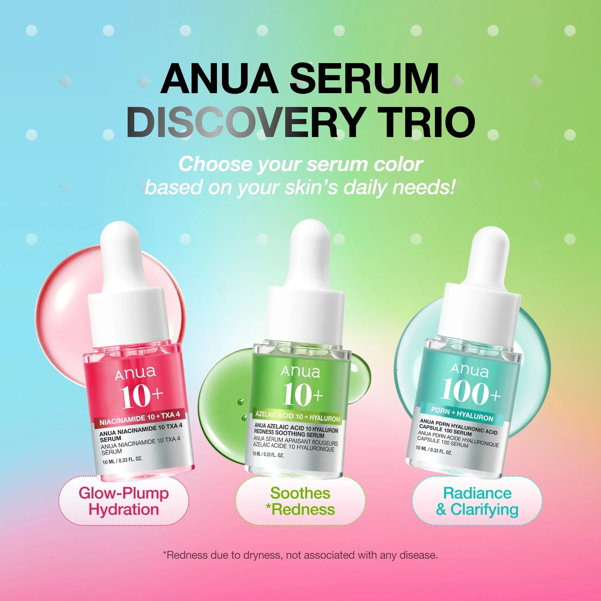 Serum Mini Trio Set [3x10ml]