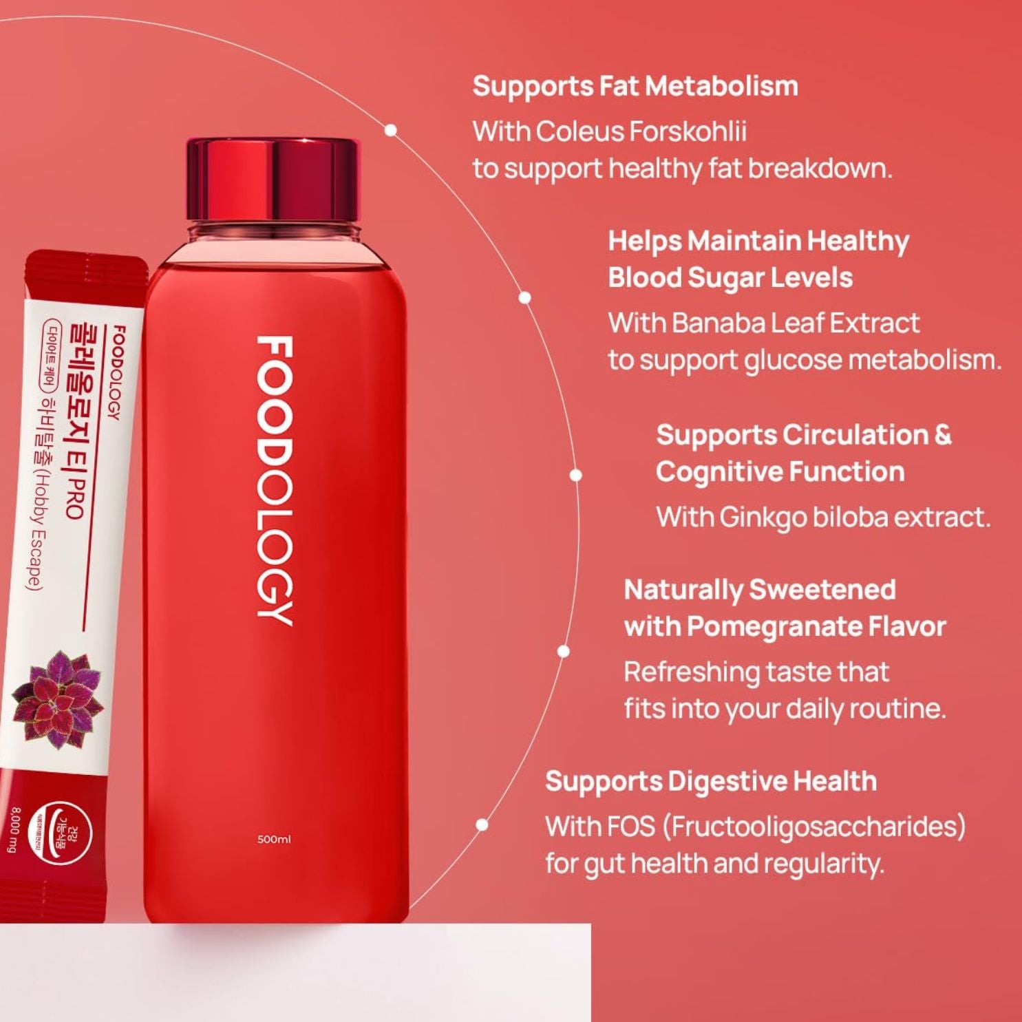 Coleology Drink Mix Pro [120g]