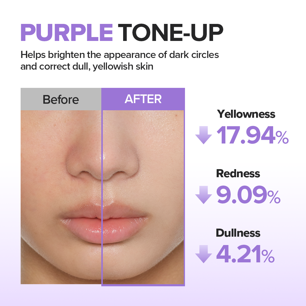 Stay Fresh Tone-Up Sunscreen (Purple)