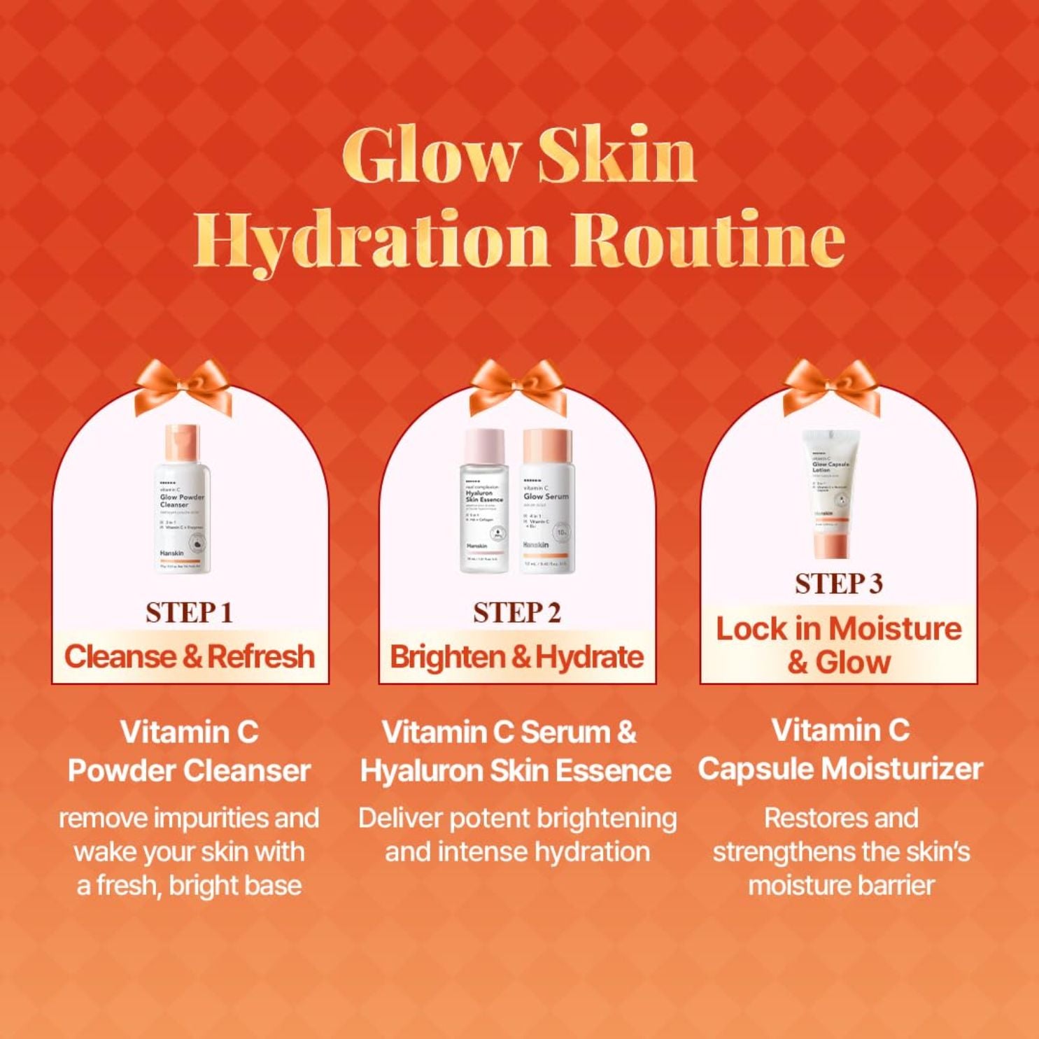 Kit Glow Skin On The Go [4 pièces]