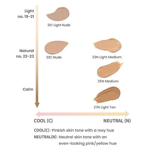 Moringa Ceramide BB Cream [30ml]