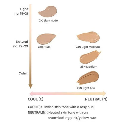 Moringa Ceramide BB Cream [30ml]