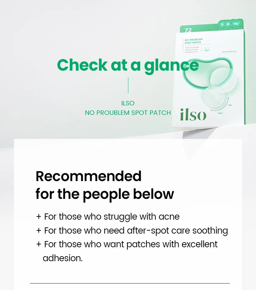 No Problem Spot Patch [1pc / 72 Patches]