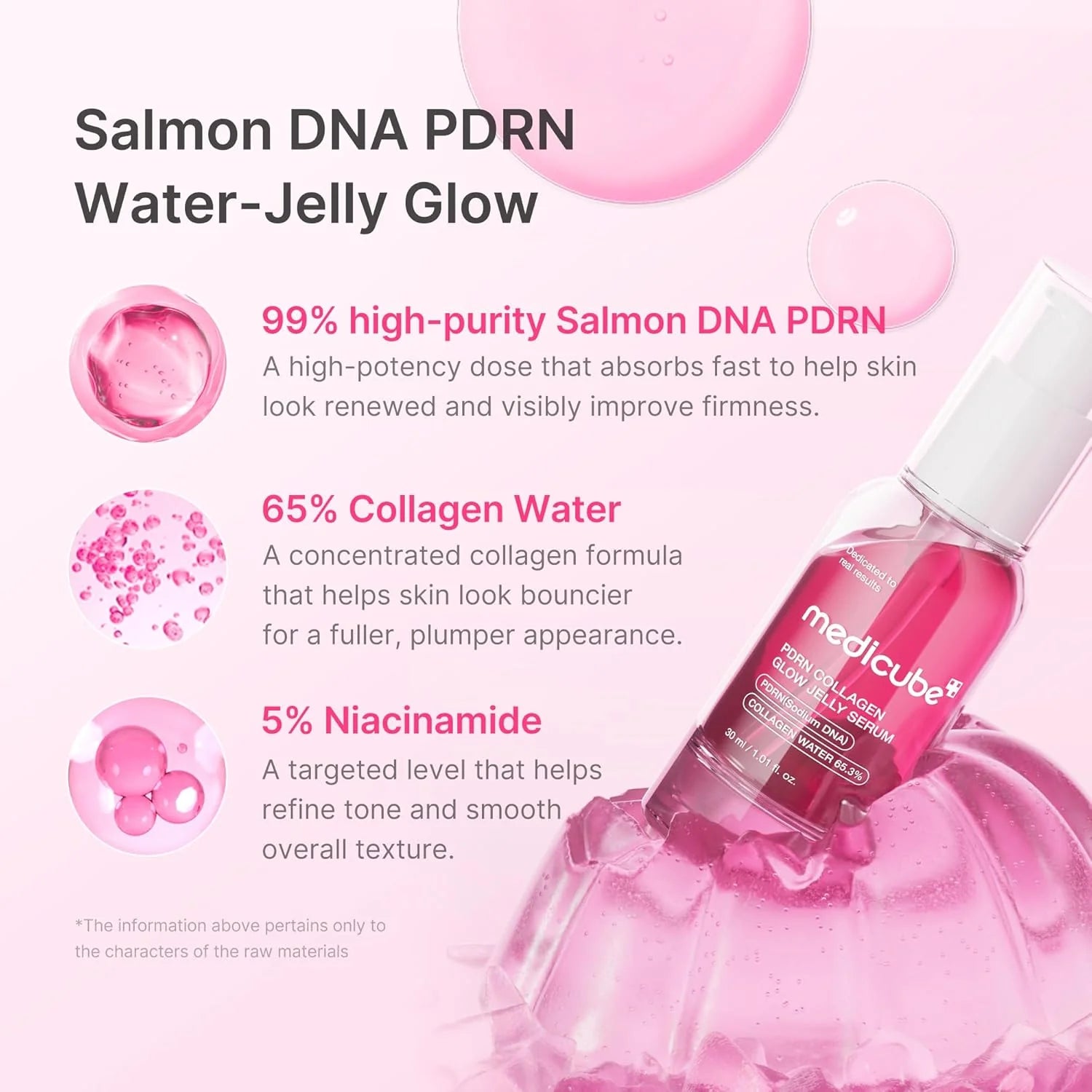 PDRN Collagen Glow Jelly Serum [30ml]