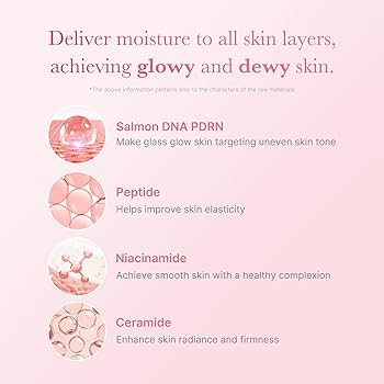 PDRN Pink Niacinamide Milky Toner [150ml]