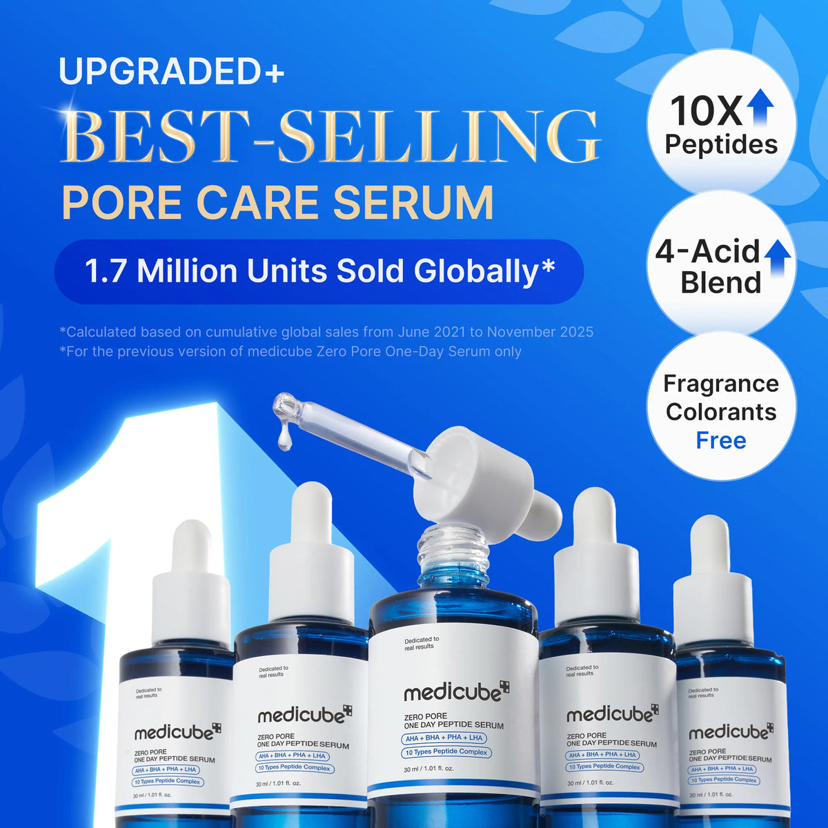 Zero Pore One Day Peptide Serum