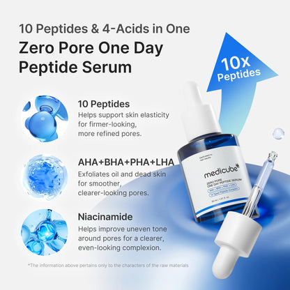 Zero Pore One Day Peptide Serum