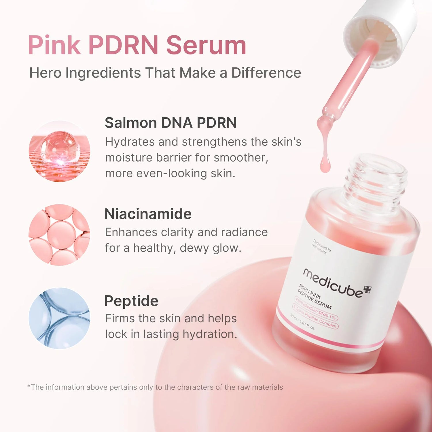 Ultra Light PDRN Pink Peptide Serum [30ml]