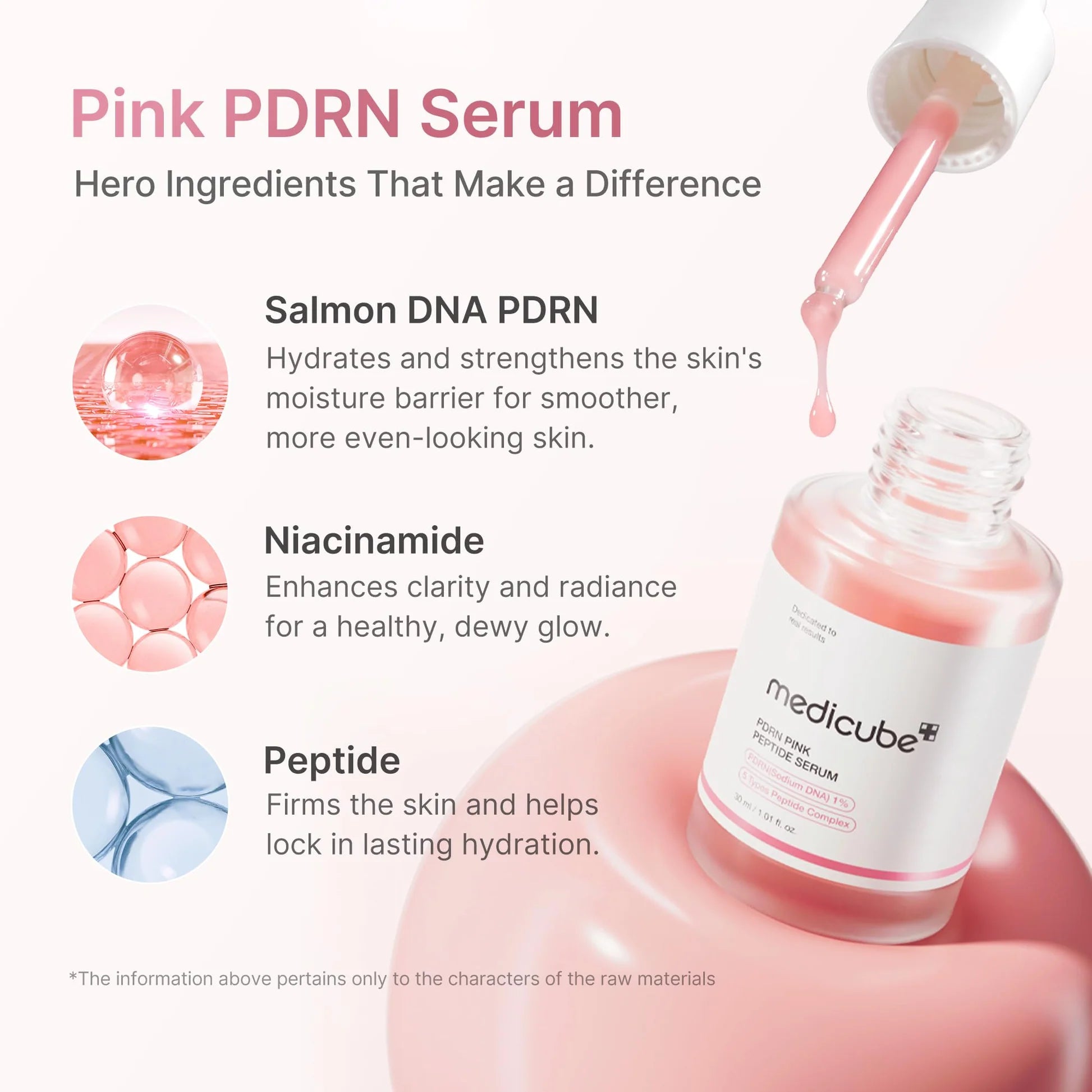 Ultra Light PDRN Pink Peptide Serum [30ml]