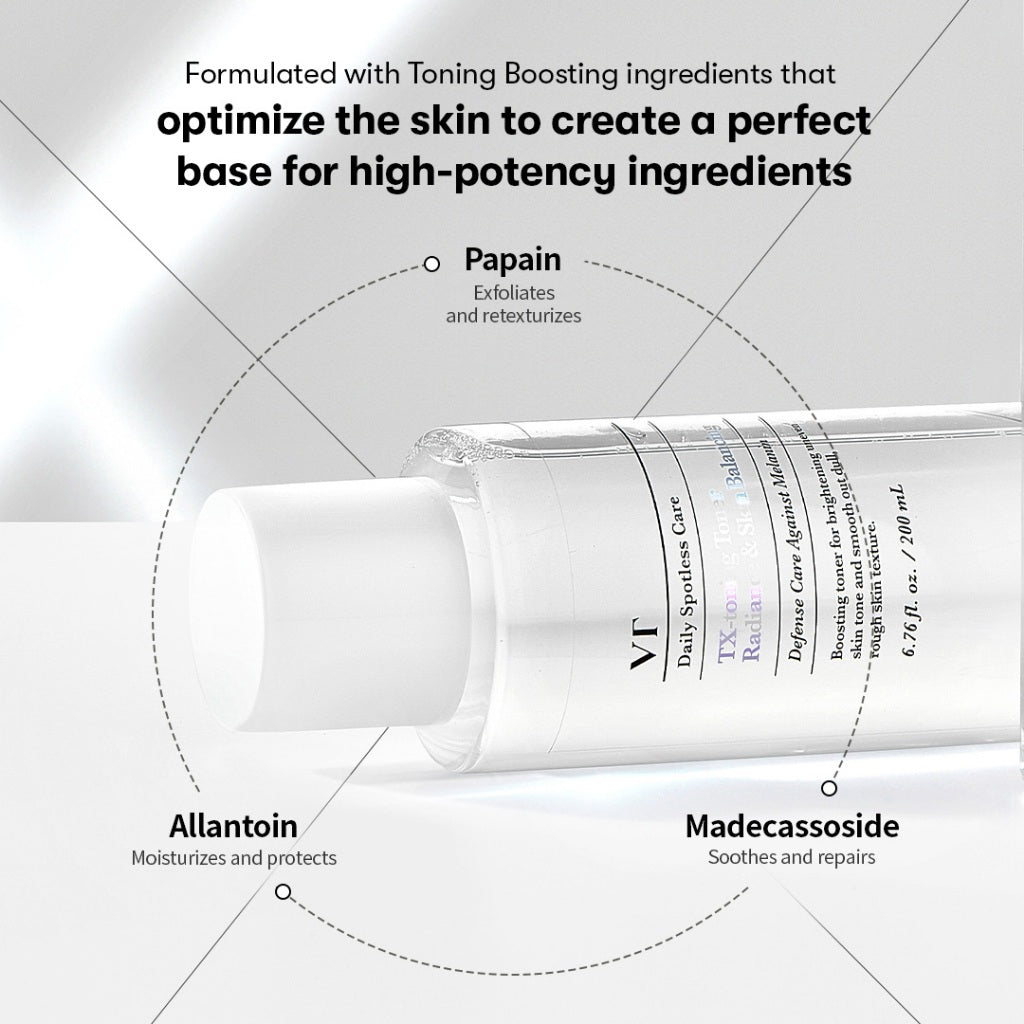 TX-Toning Toner [200ml]