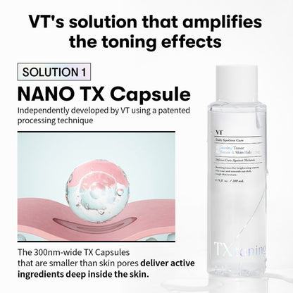 TX-Toning Toner [200ml]