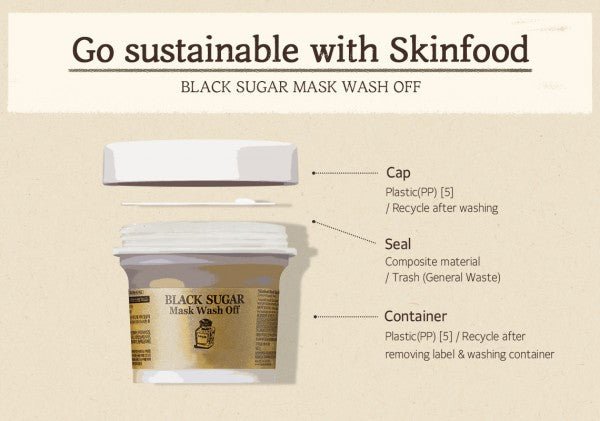 [SKINFOOD] Black Sugar Mask Wash Off [100g] - Exfoliator