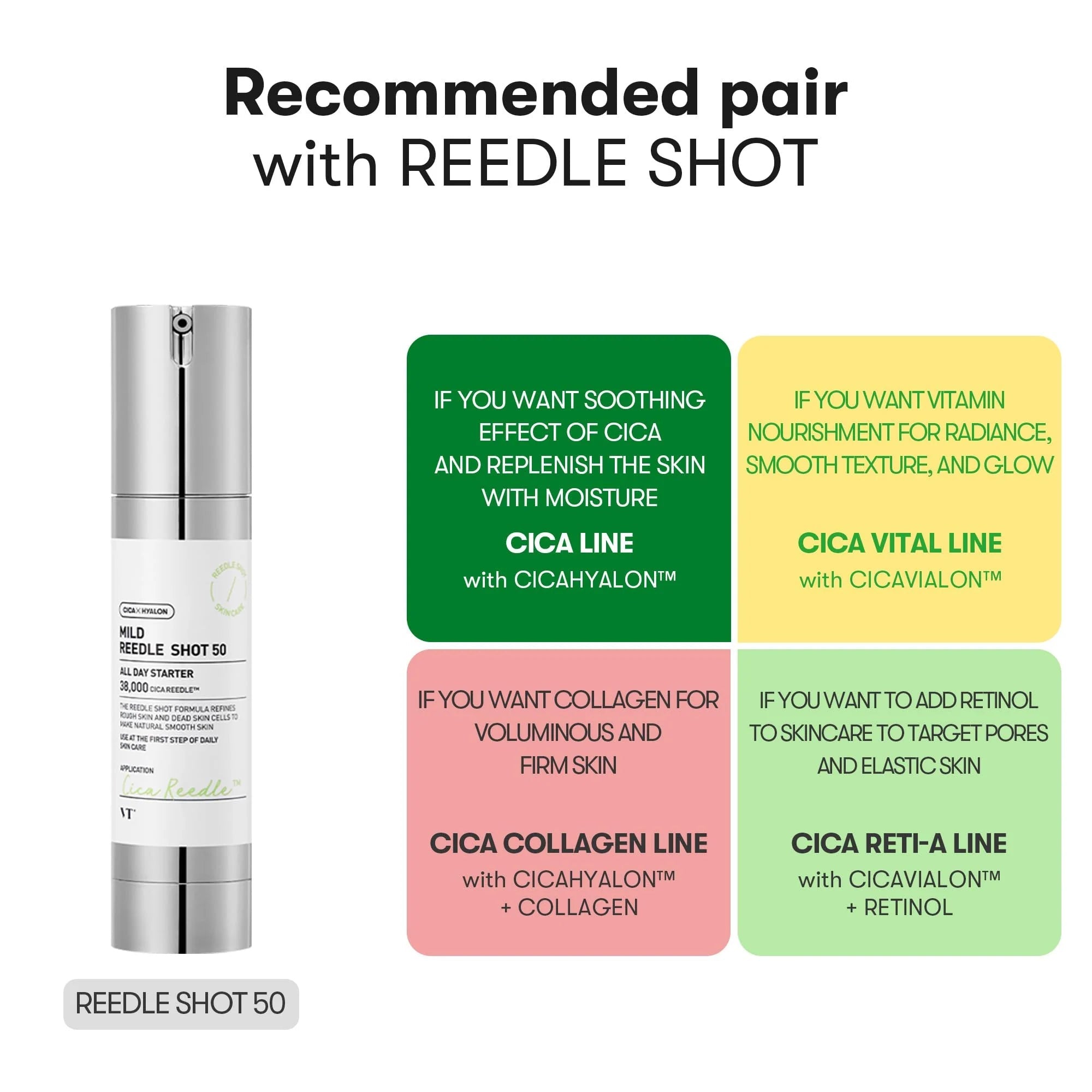 [VT] Mild Reedle Shot 50 [50ml] - Skincare