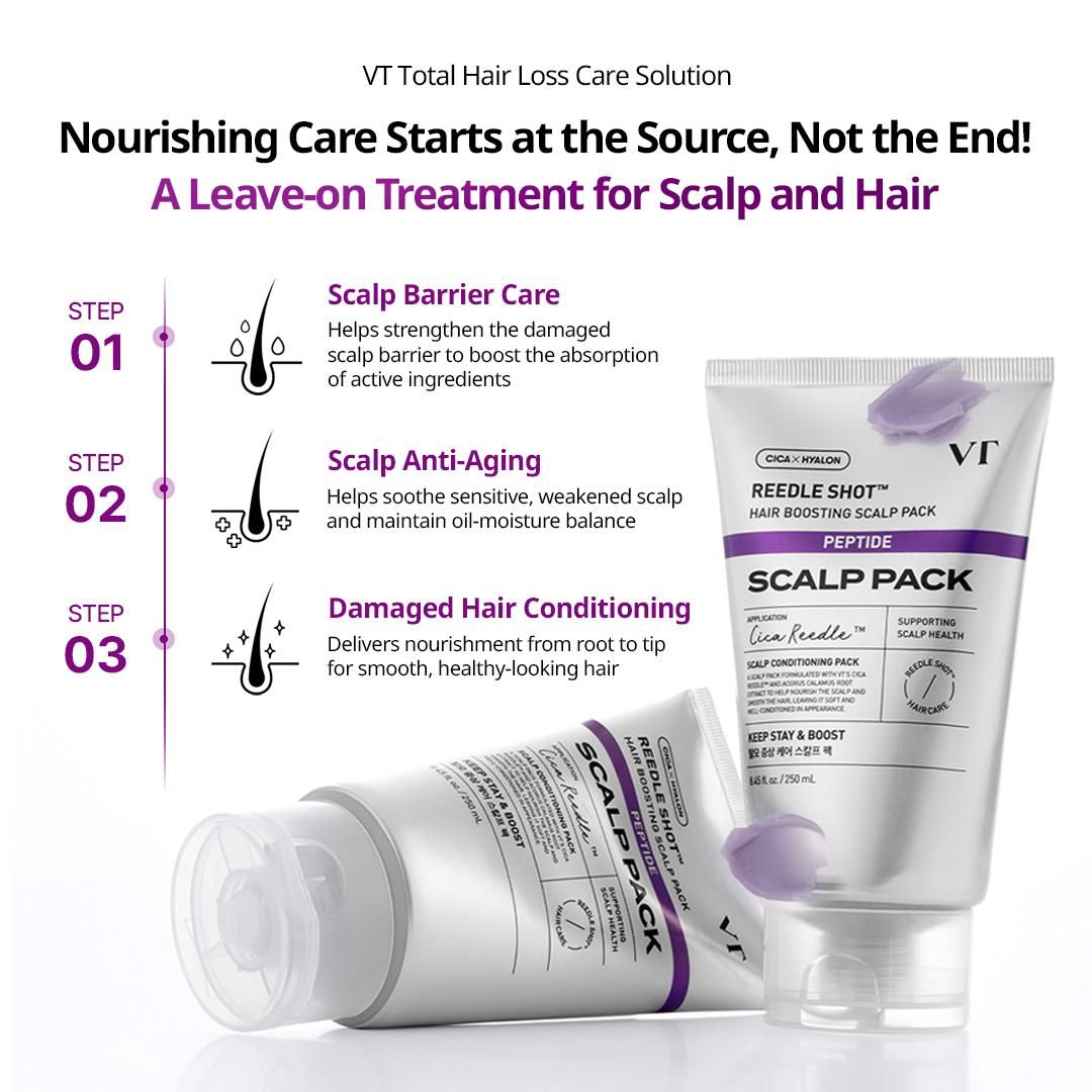 Reedle Shot Hair Boosting Scalp Pack