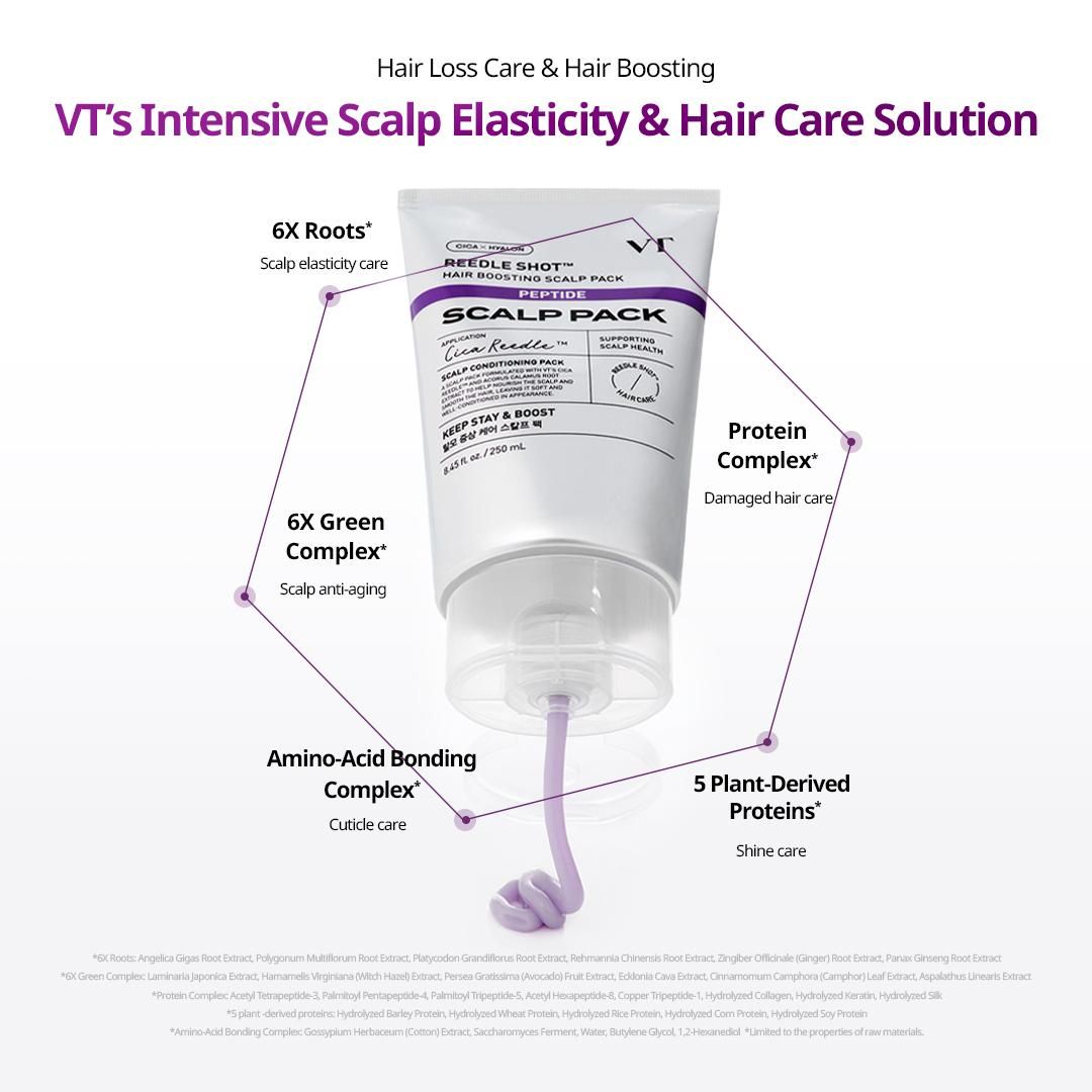 Reedle Shot Hair Boosting Scalp Pack