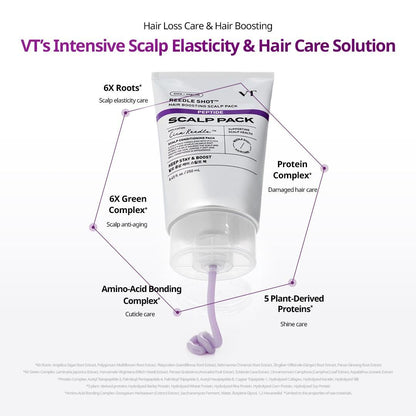 Reedle Shot Hair Boosting Scalp Pack